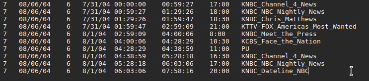 an example of a cutfile (the fifth and sixth columns are the target time stamps)